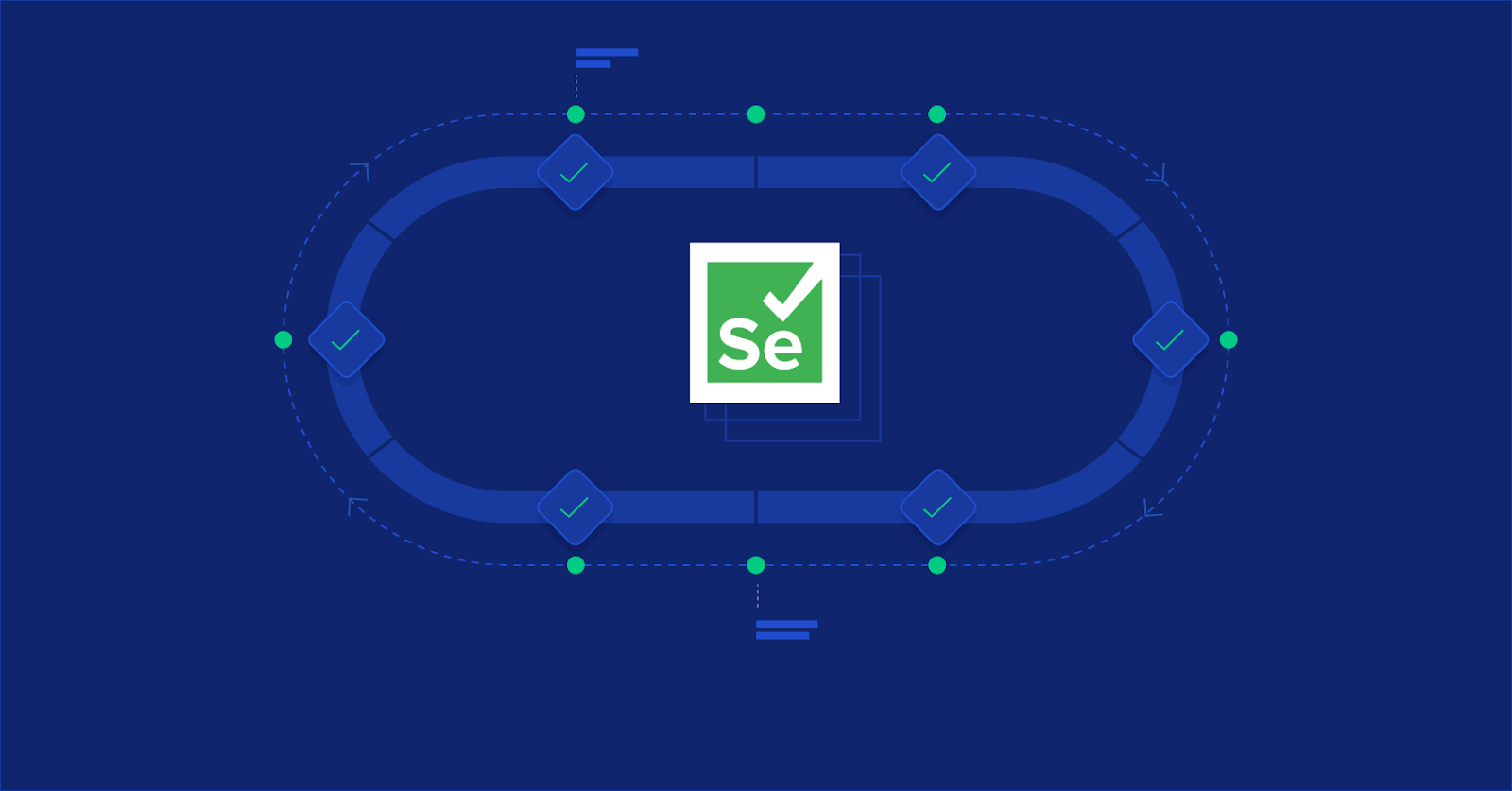 Automation in Selenium: Page Object Model and Page Factory