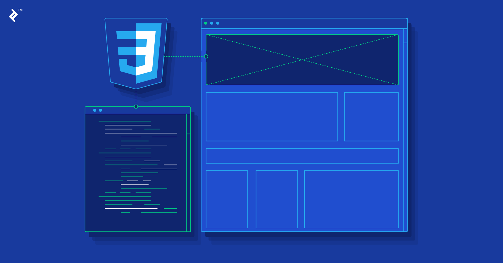 Exploring SMACSS: Scalable and Modular Architecture for CSS