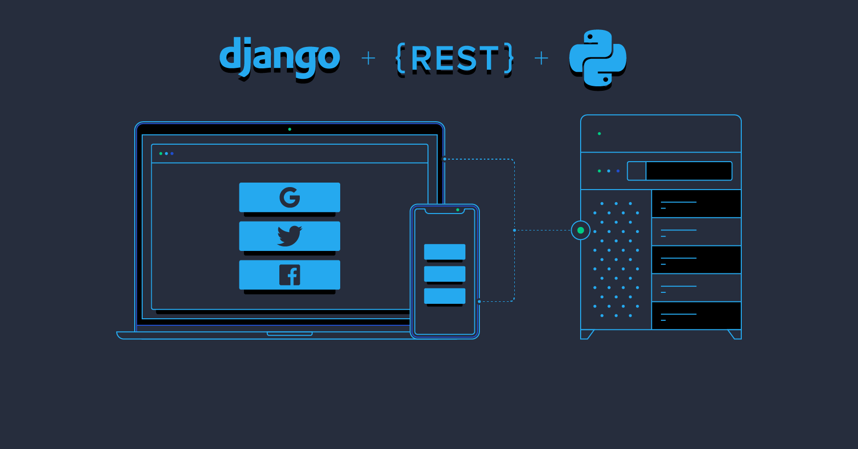 如何将OAuth 2集成到你的Django/DRF后端而不会发疯