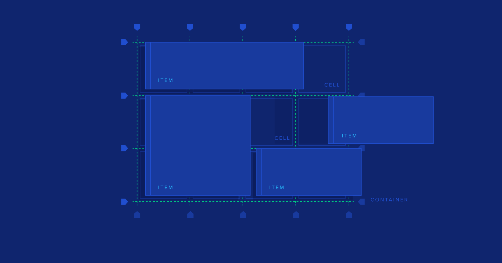 如何构建css智能布局与Flexbox