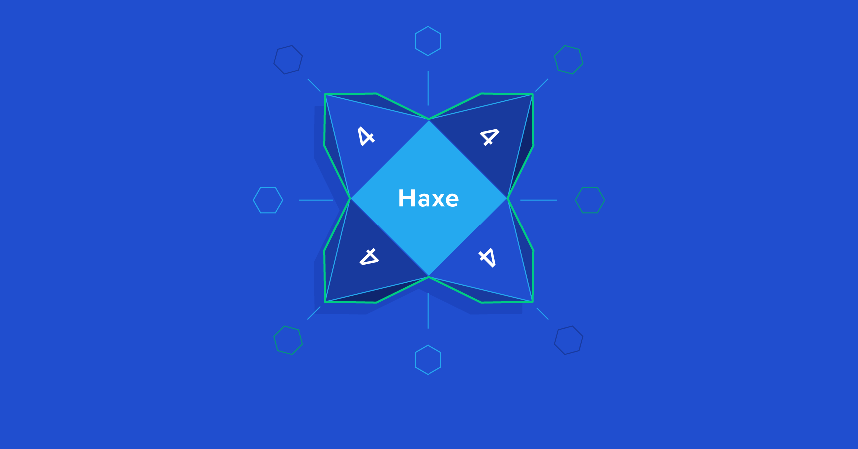 Haxe Review: Haxe的4个特点和优势