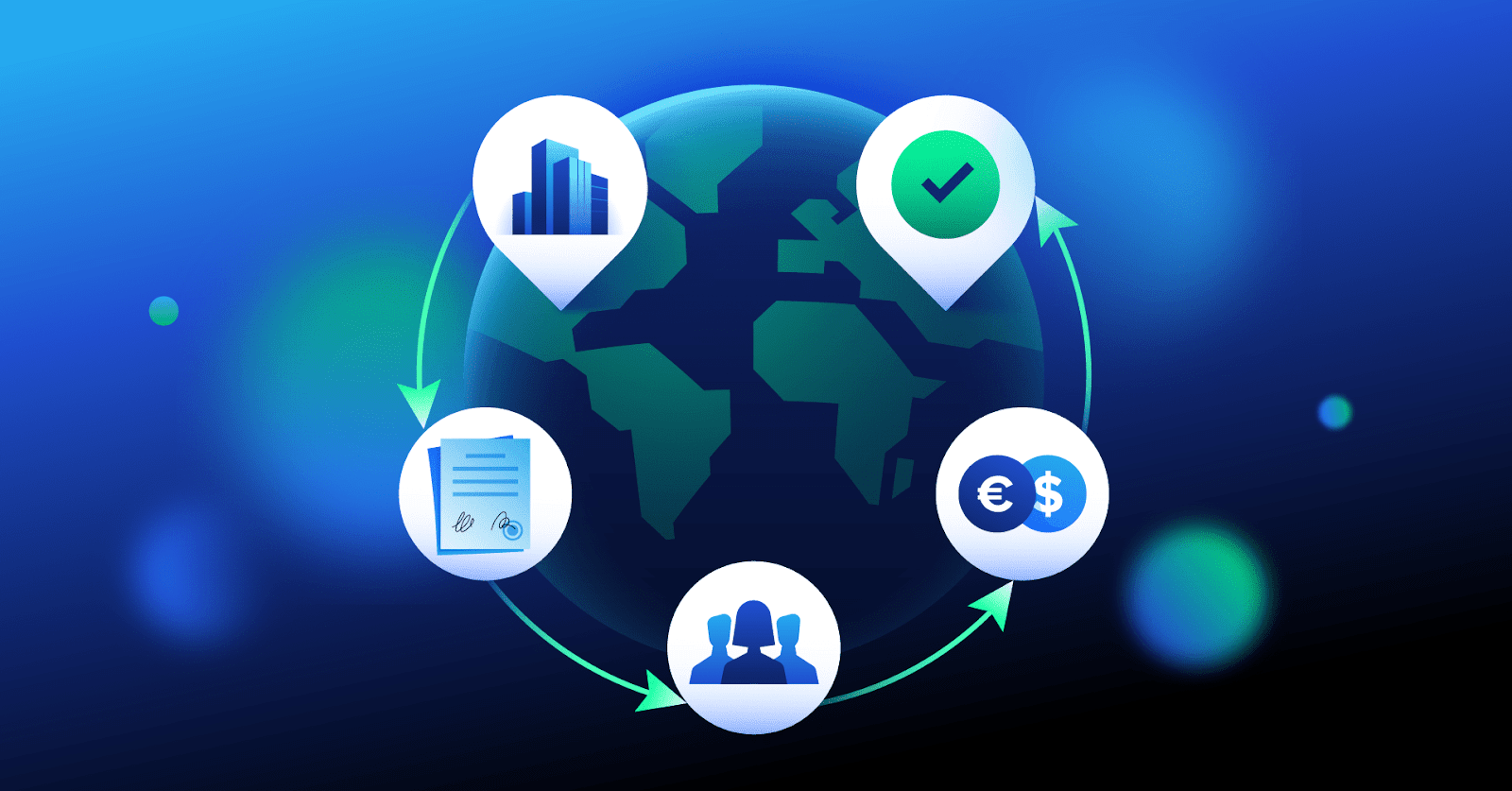 Going Global: A Financial Guide for International Expansion