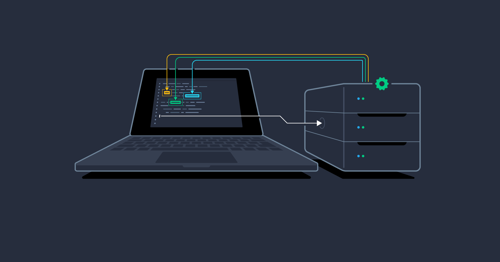 语言服务器协议教程:从VSCode到Vim