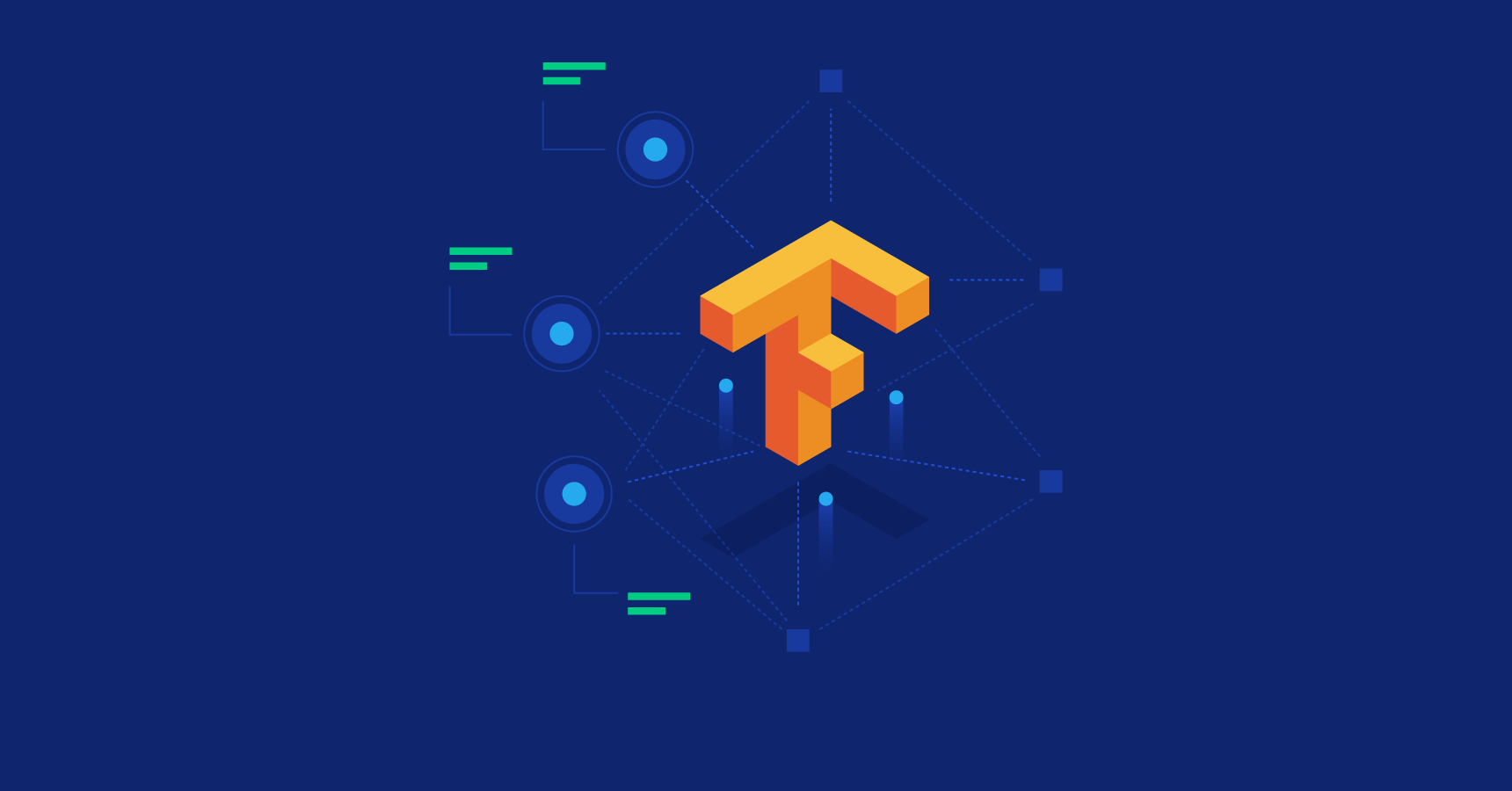 开始使用TensorFlow:机器学习教程