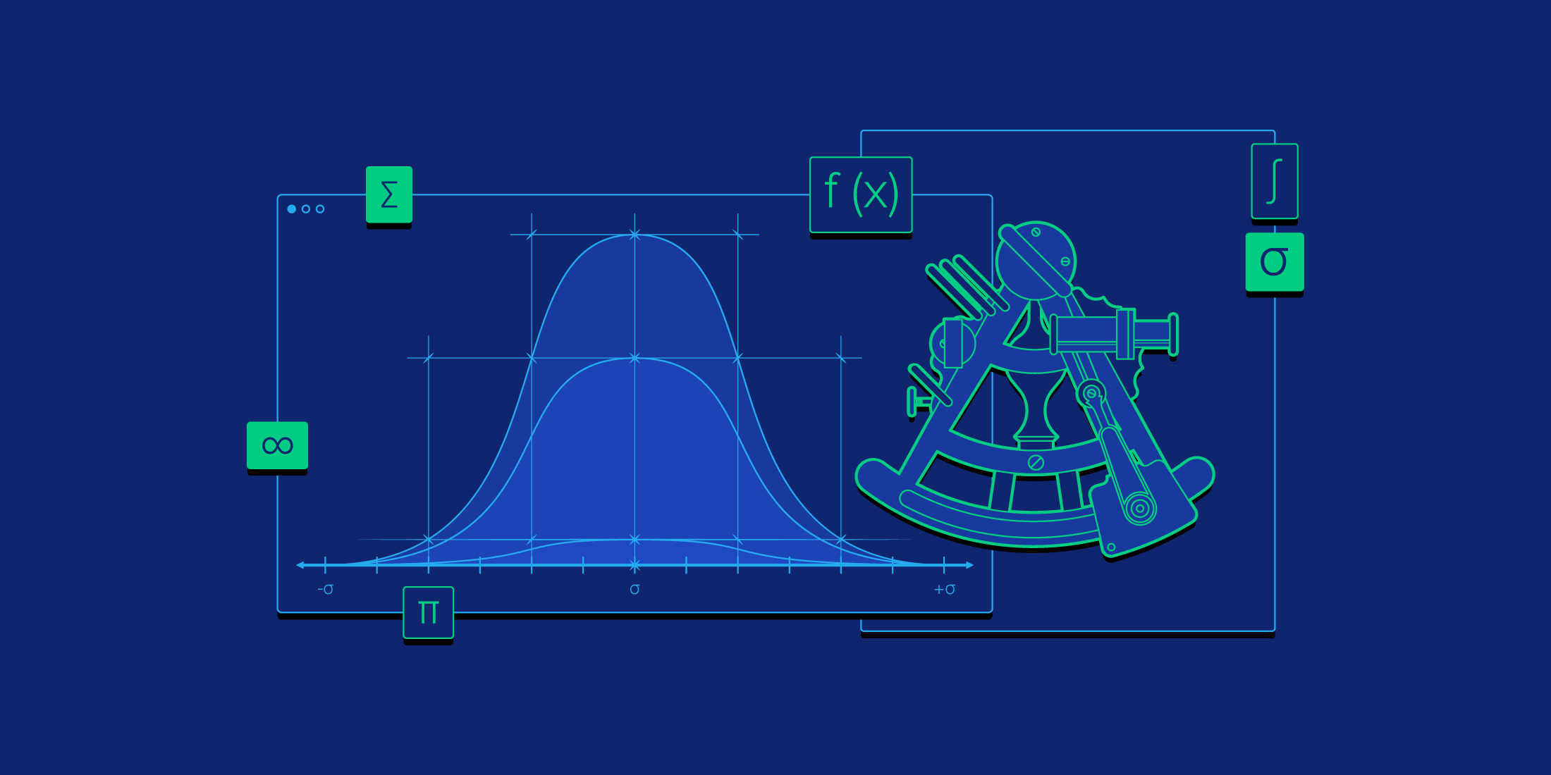 Do the Math: Scaling Microservices Applications With Orchestrators