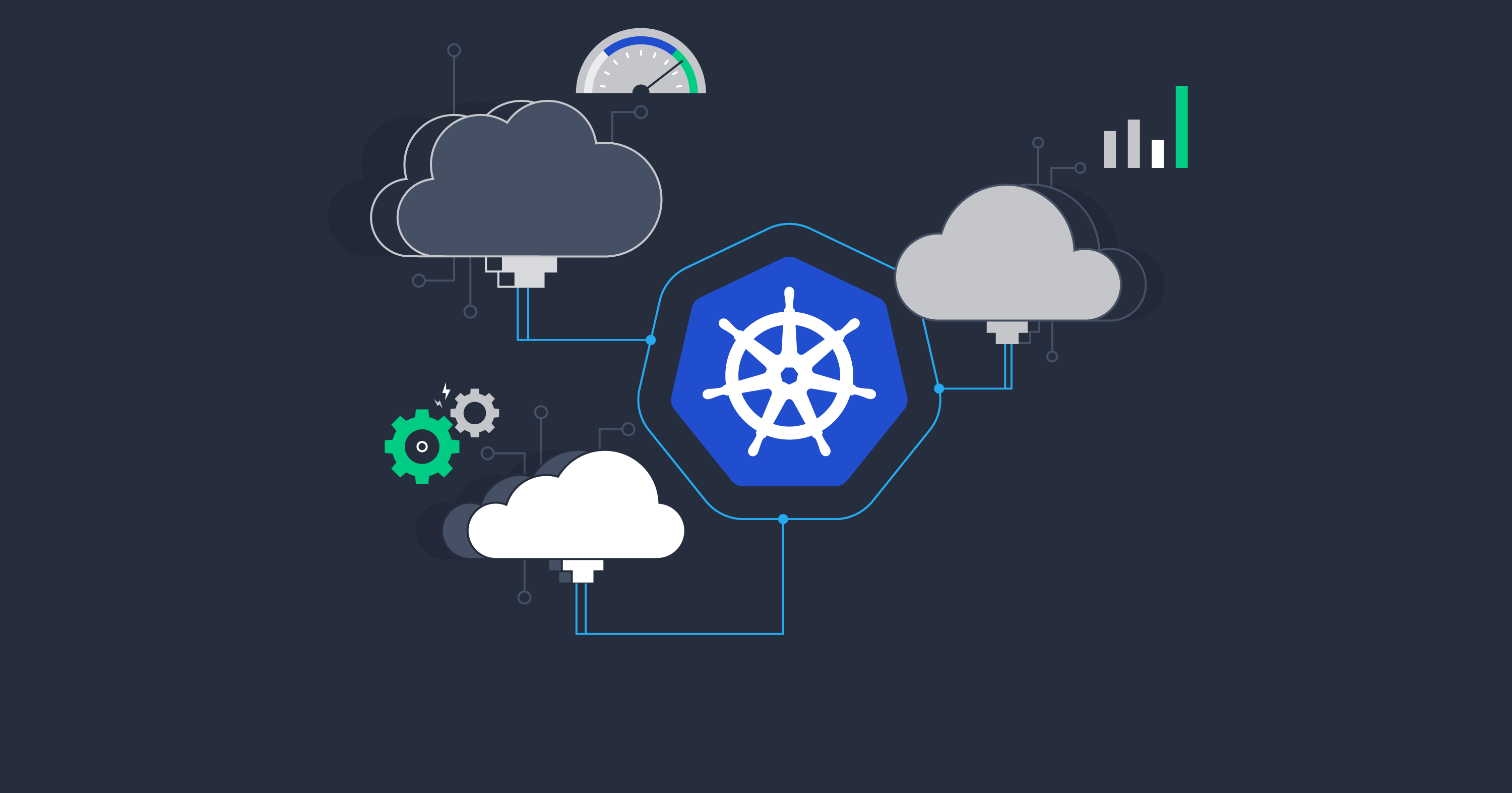 K8s/Kubernetes: AWS vs. GCP vs. Azure