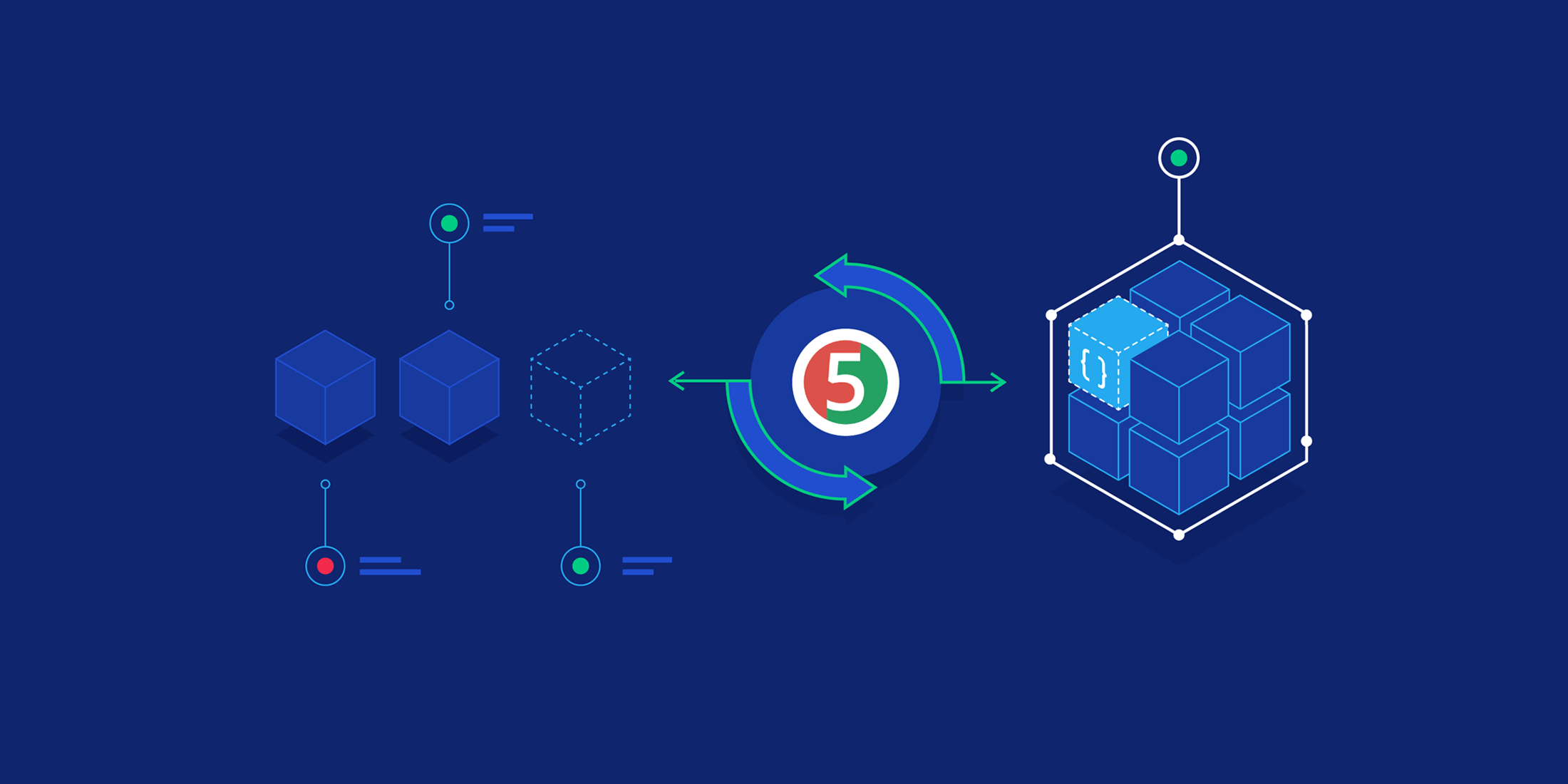 Build with Confidence: A Guide to JUnit Tests