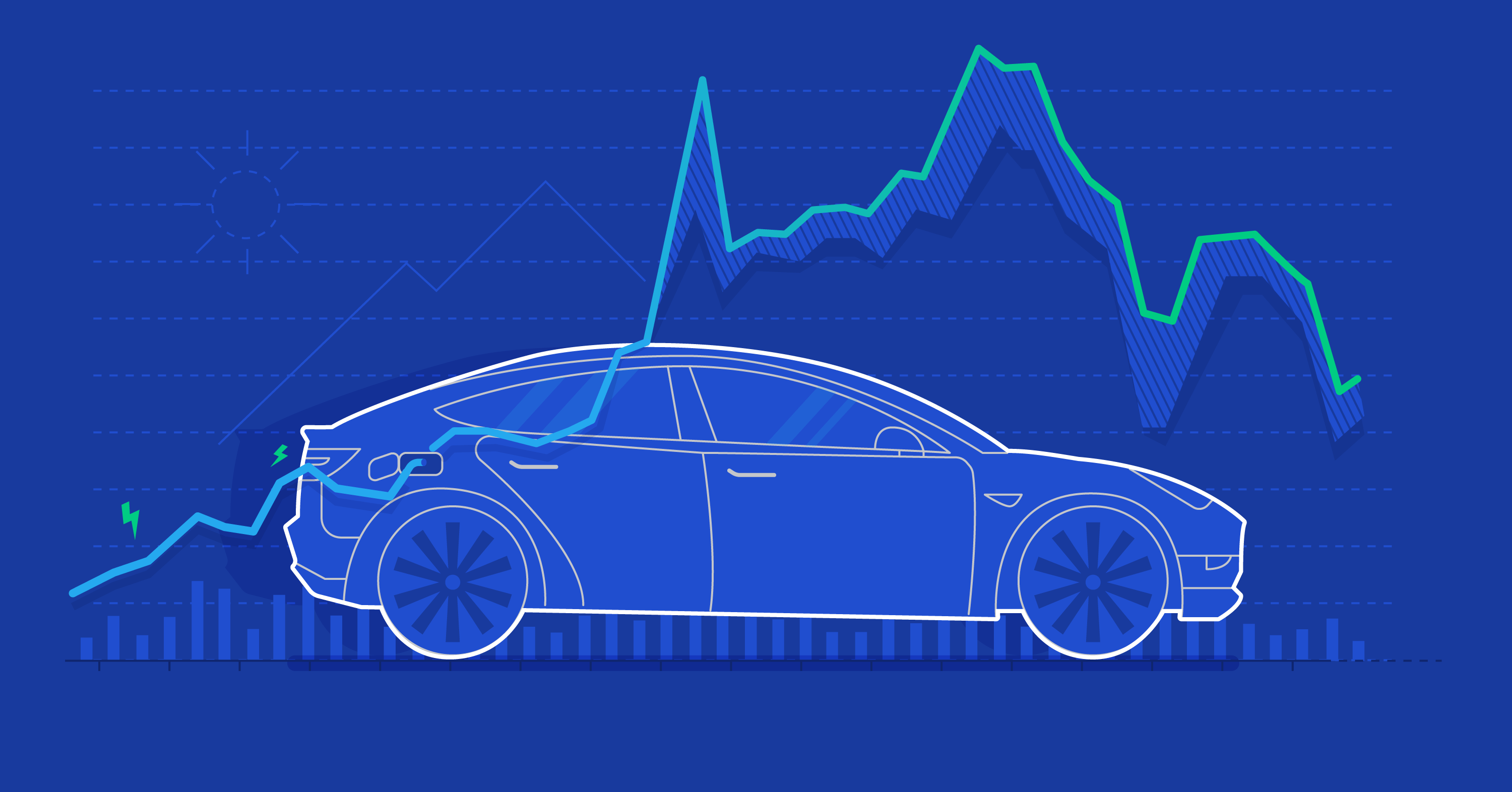 为什么特斯拉? Evaluating the Electric Craze