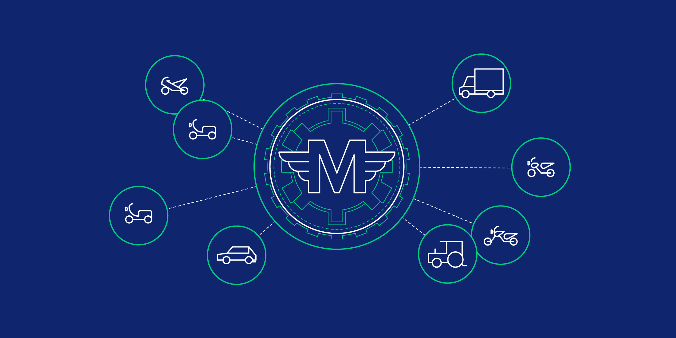 区块链、物联网和交通的未来:理解汽车币