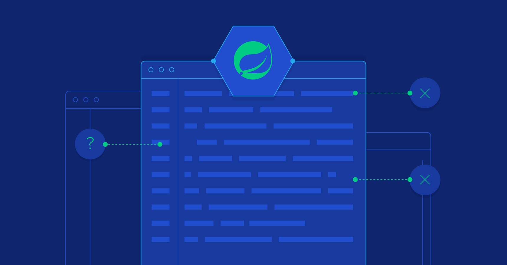 Top 10 Most Common Spring Framework Mistakes