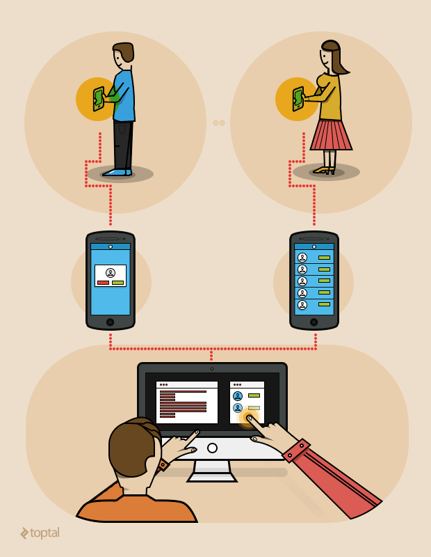 决定如何开发移动web应用程序的关键最佳实践是了解您的客户.
