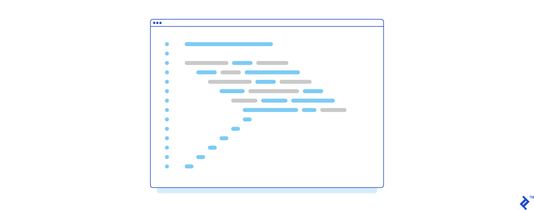 Illustration: 异步 JavaScript 回调地狱 anti-pattern