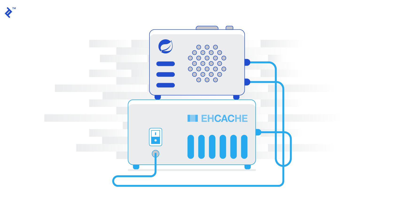EhCache Spring注解使得EhCache可以轻松无缝地部署到你的应用中.