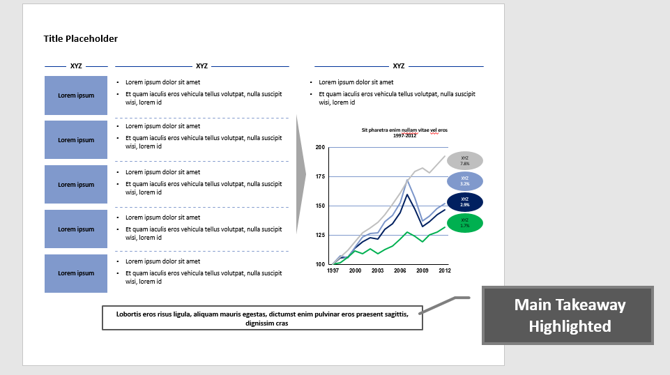 通过让你的观点深入人心,帮助听众驾驭复杂的内容