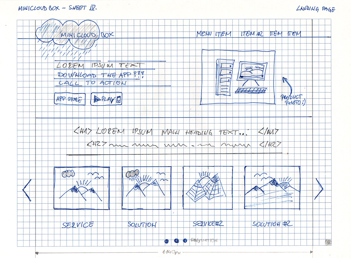 作为前端工程师,您可能更喜欢使用网格纸将您的初始设计组合在一起.