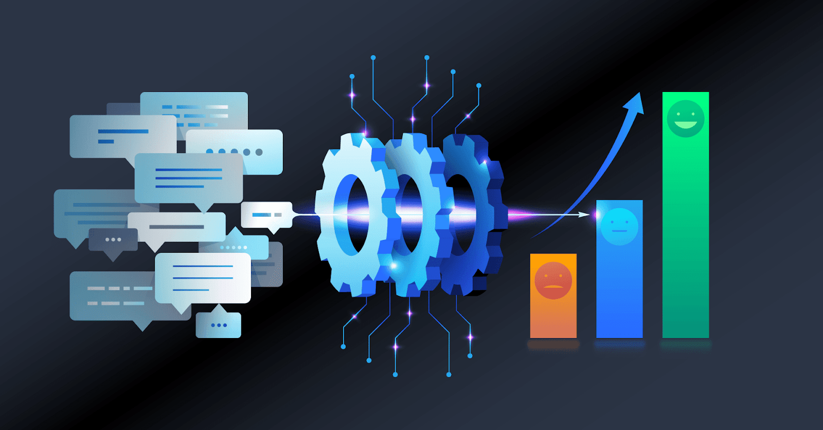 NLP for Sentiment Analysis: How It Works and Why It Matters for Business