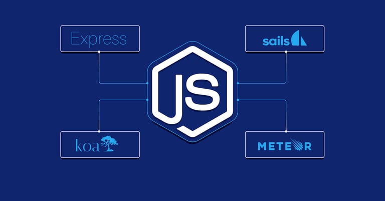 Image of Express, Koa, Meteor, Sails.js: A Node.js Framework Comparison publication