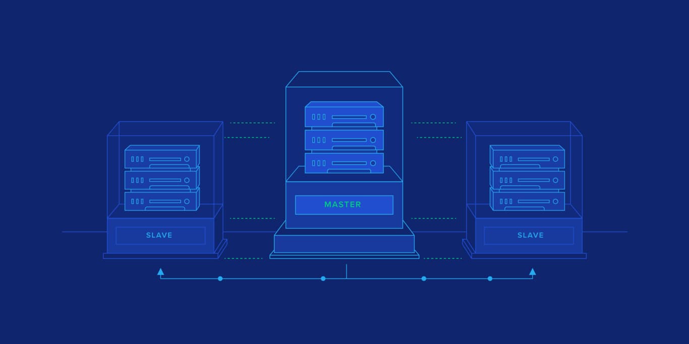 MySQL Master-Slave Replication on the Same Machine