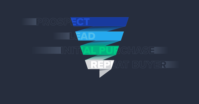 Image of The 5-step Process for Turning a Blog Into a High-conversion Funnel publication