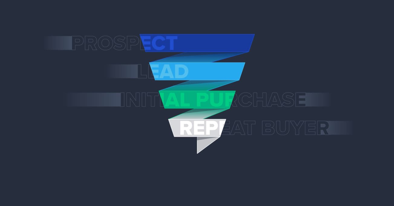 The 5-step Process for Turning a Blog Into a High-conversion Funnel