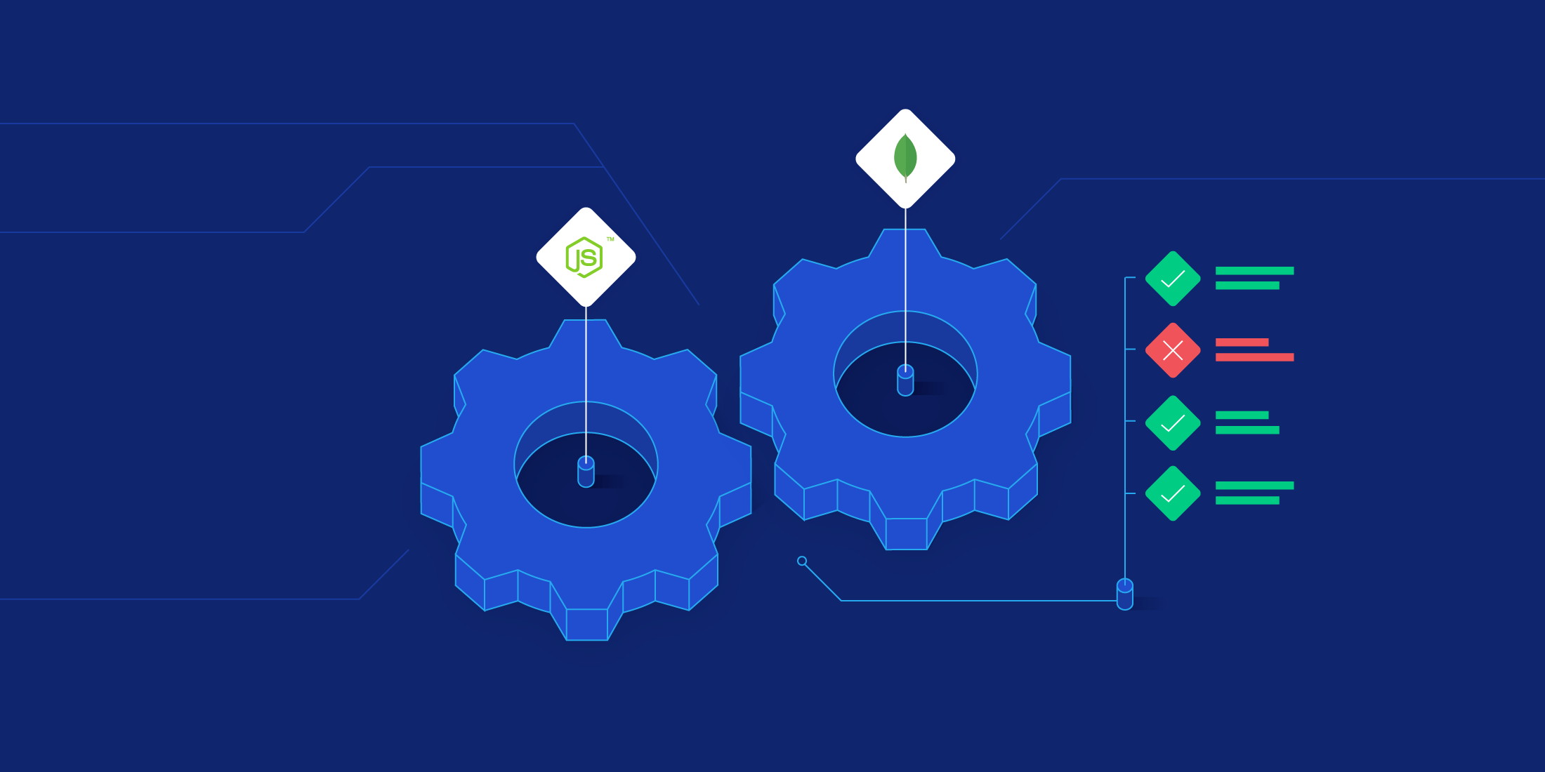 Integration and End-to-End Tests Made Easy With Node.js and MongoDB