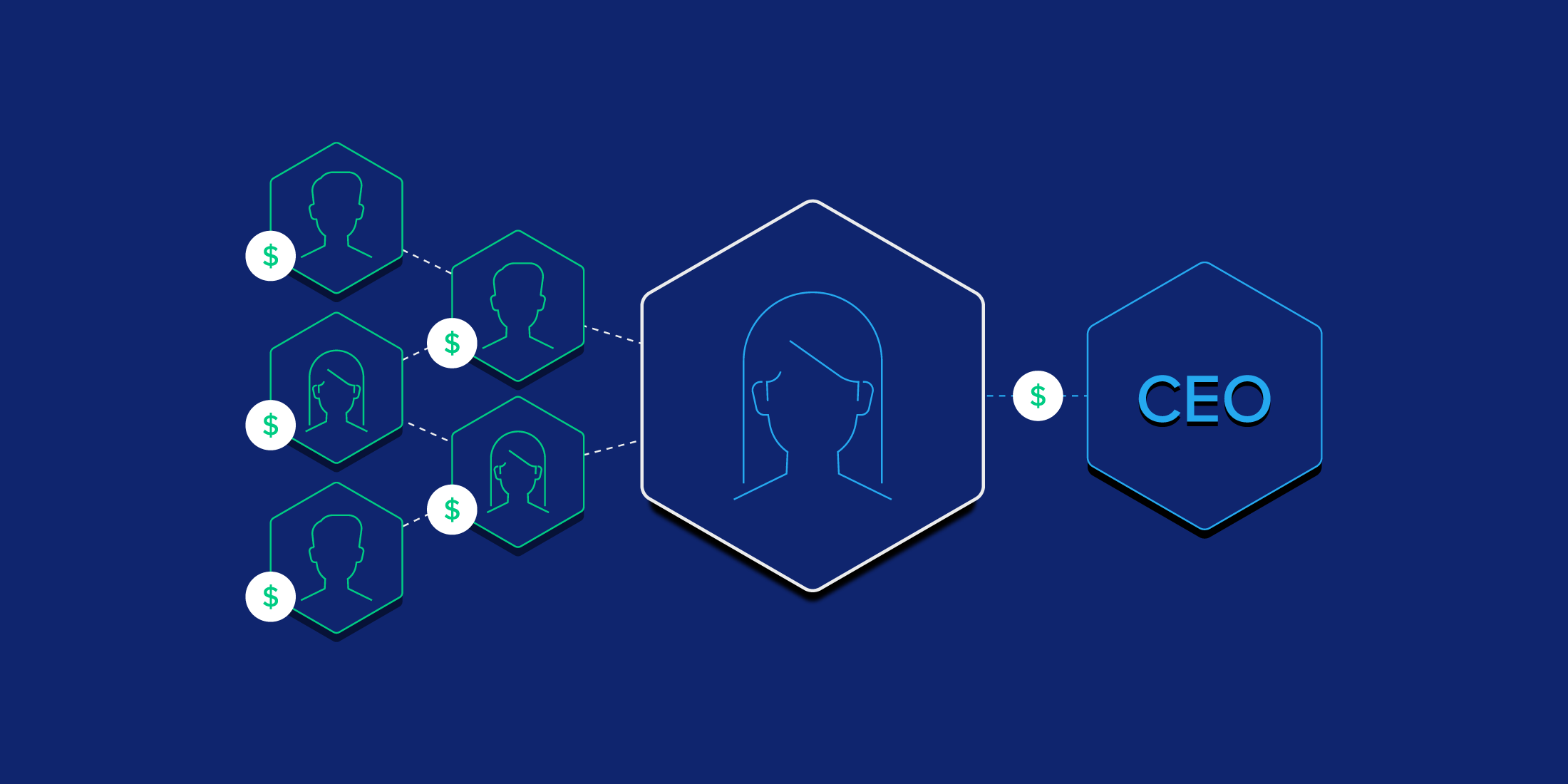 The Most Exciting Asset Class in Private Equity? Search Funds From the Investor’s Perspective