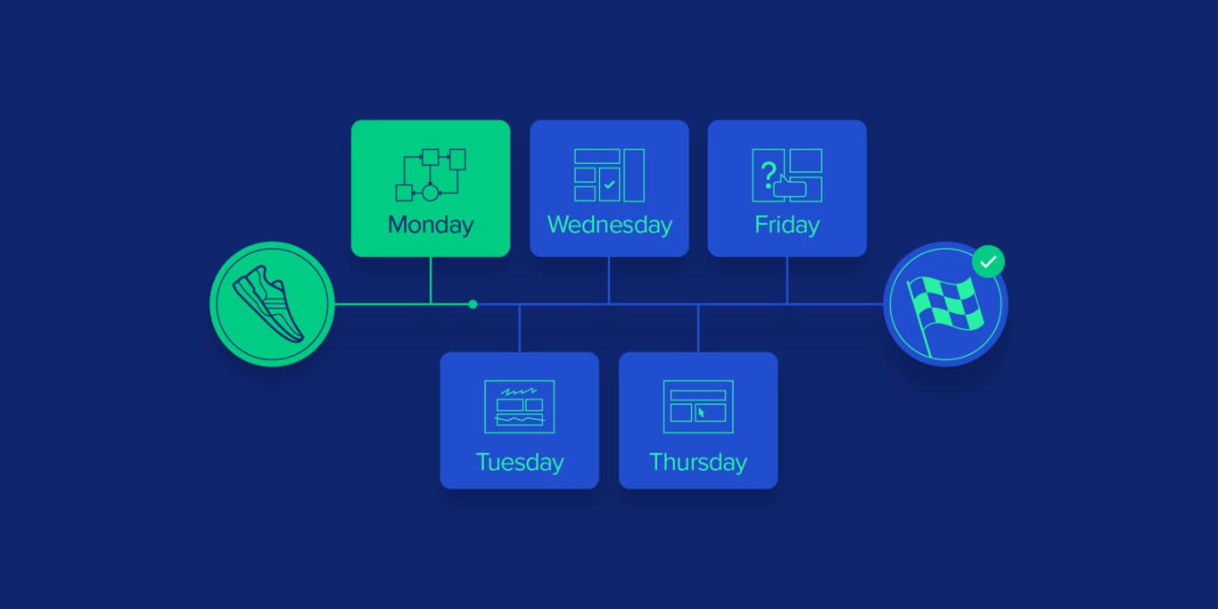 How to Conduct an Effective Design Sprint