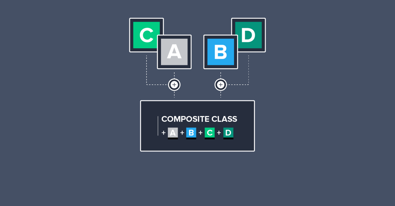 Engineering Internals of a RAD Framework... as a PHP Developer with Nooku