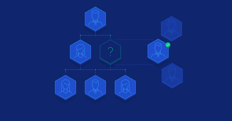 Image of Effective Startup Boards: What They Are and How to Build Them publication