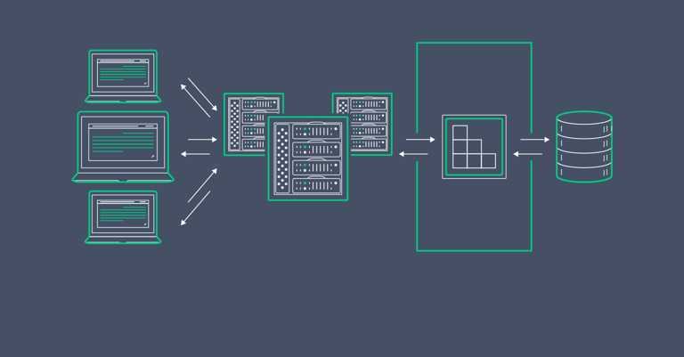 Image of How to Improve ASP.NET App Performance in Web Farm With Caching publication