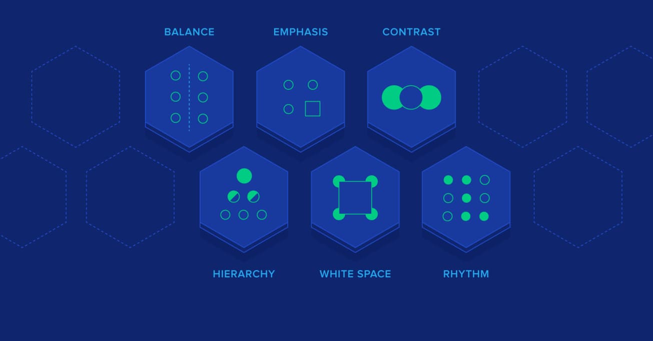 The Principles of Design (With Examples and Infographic)
