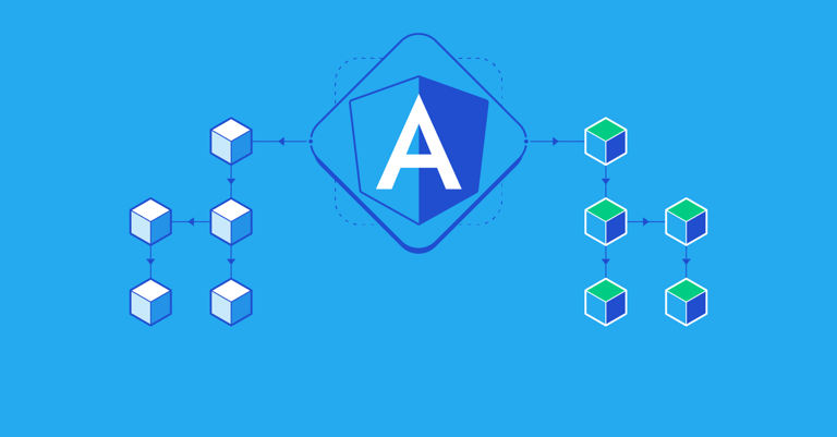 Image of Angular Change Detection and the OnPush Strategy publication