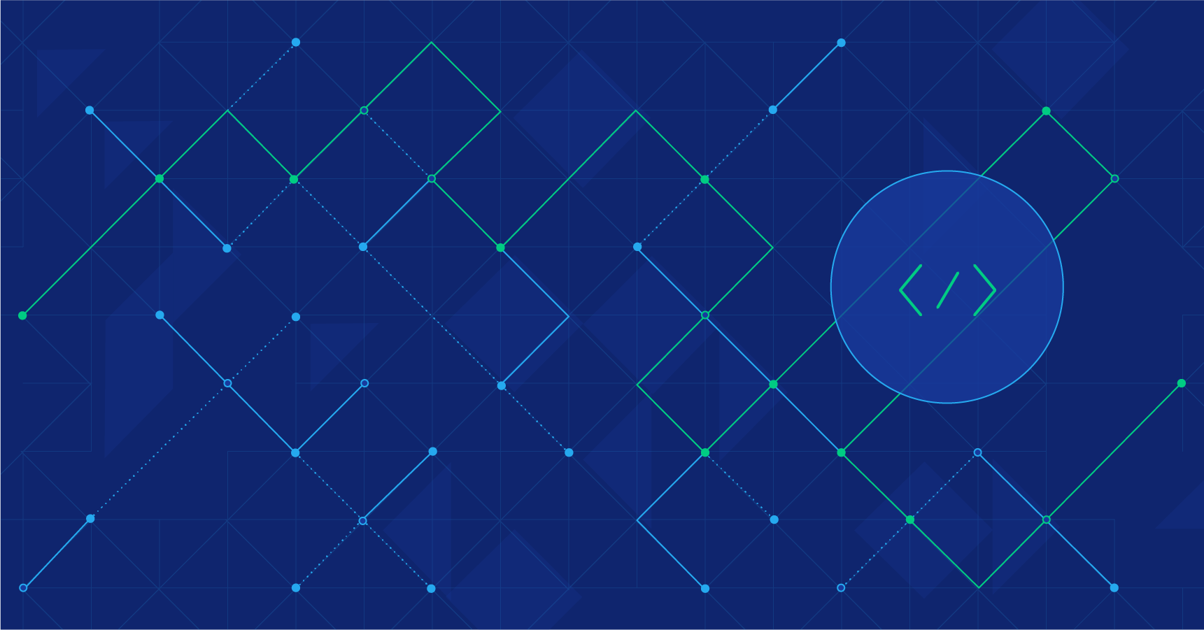 The Art of Building Self-service Admin Areas
