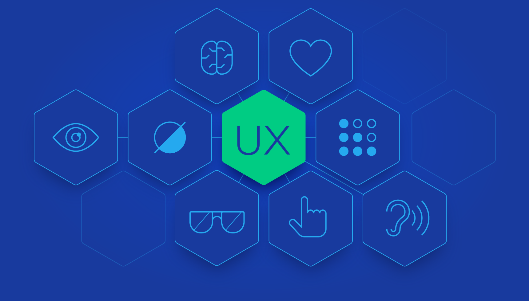 UX and the Importance of Web Accessibility