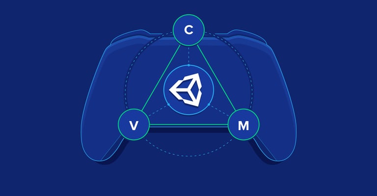 Image of Unity With MVC: How to Level Up Your Game Development publication