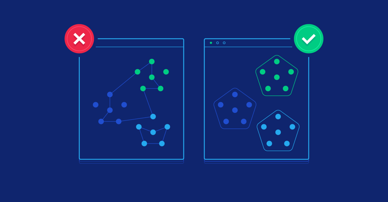 Image of Clustering Algorithms: From Start to State of the Art publication