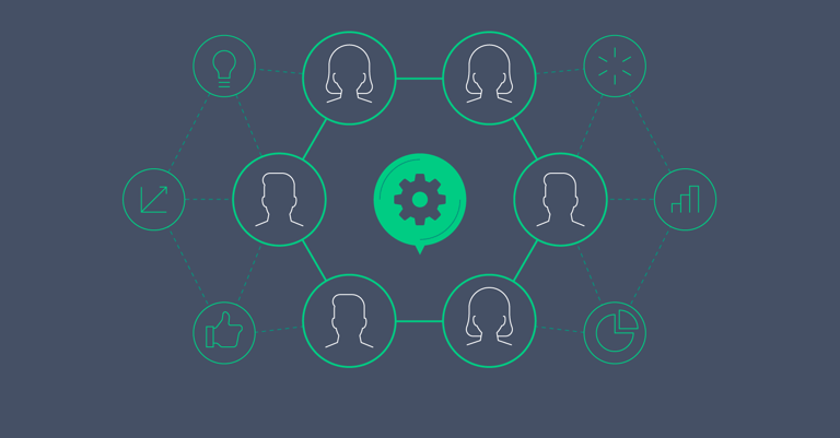 Image of How to Build and Utilize a High-impact Advisory Board publication