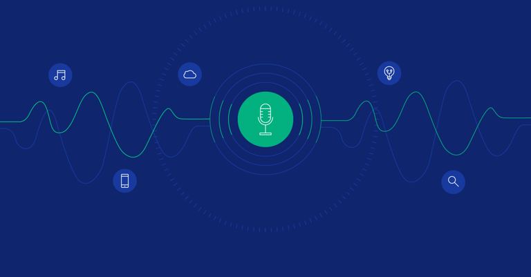 Image of Designing a VUI – Voice User Interface publication