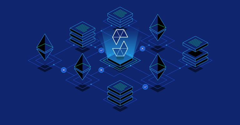 Image of Ethereum Oracle Contracts: Solidity Code Features publication