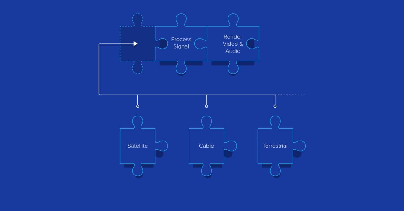 Hold the Framework: Exploring Dependency Injection Patterns