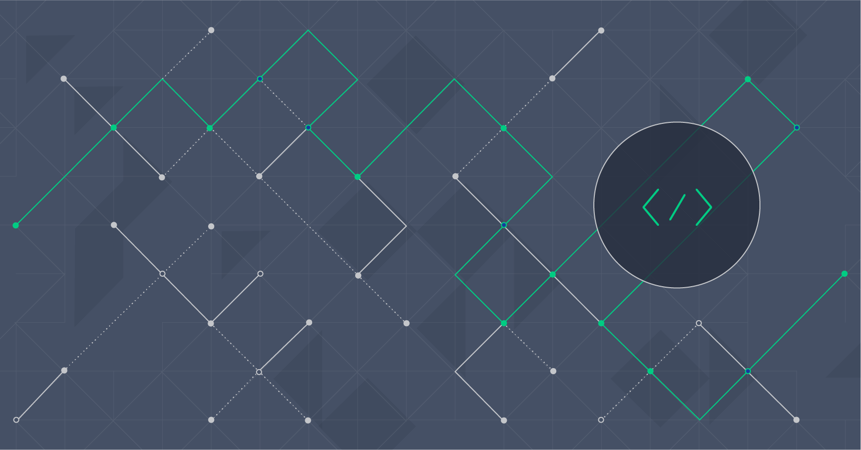 Are We Creating An Insecure Internet of Things (IoT)? Security Challenges and Concerns