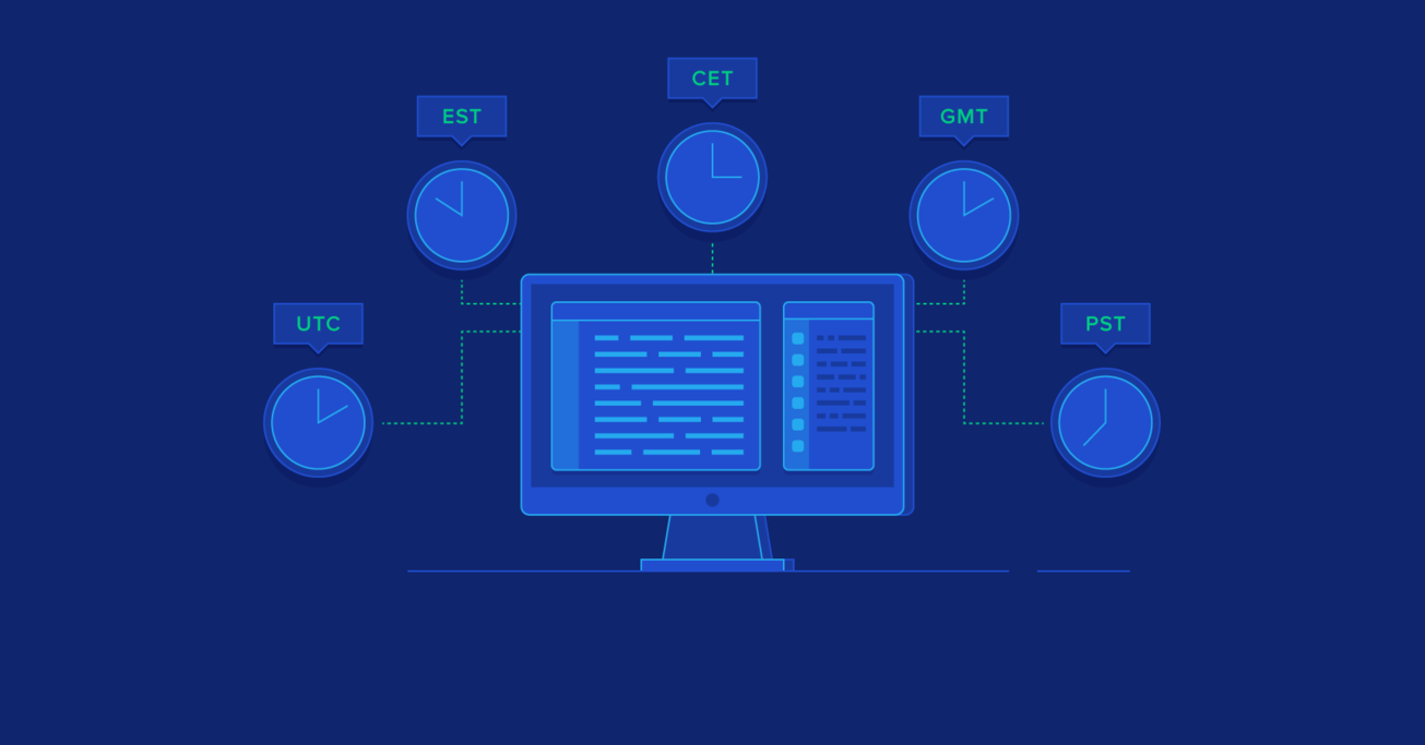 The Definitive Guide to DateTime Manipulation