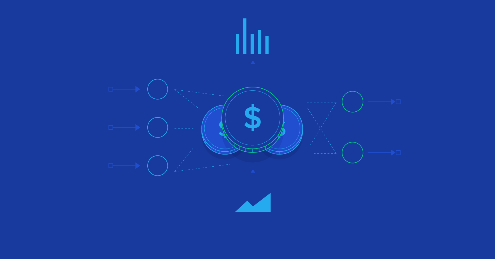 Introduction to Deep Learning Trading in Hedge Funds