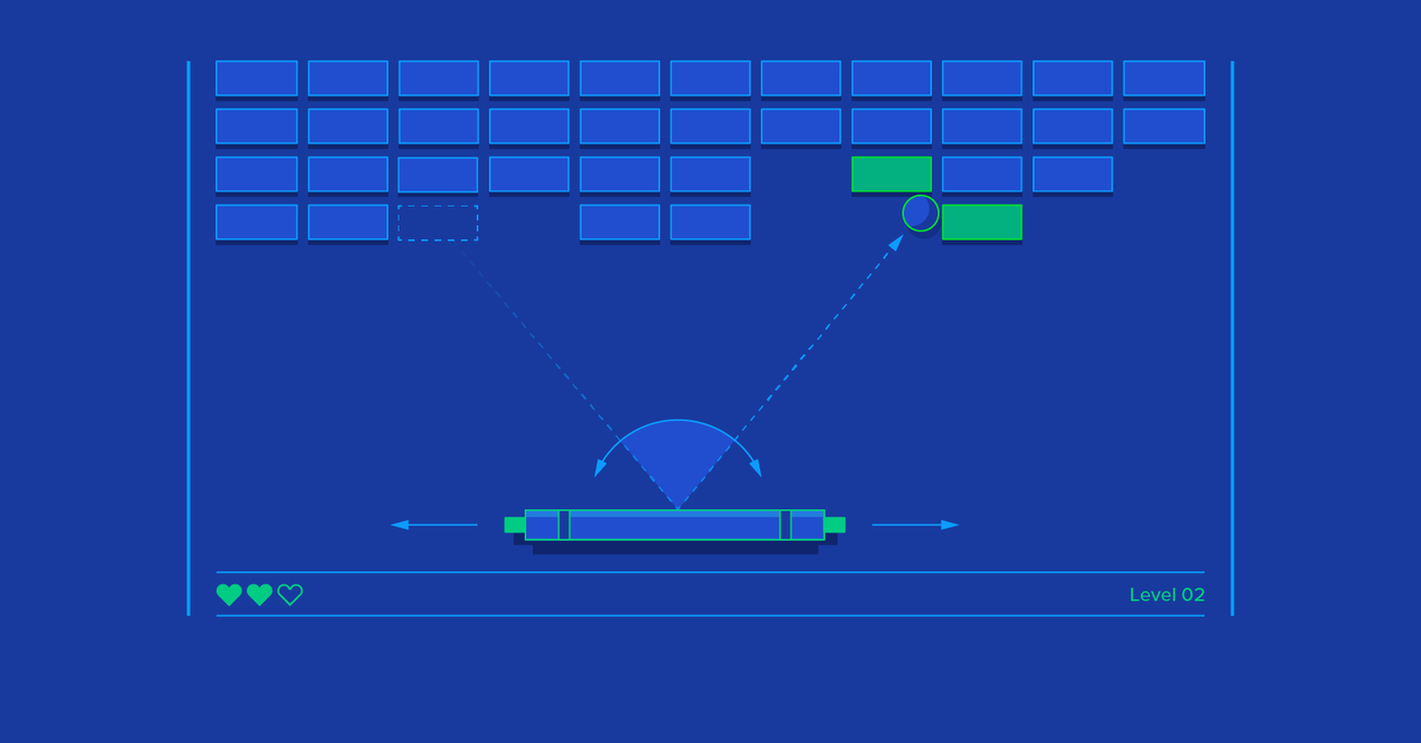 Video Game Physics Tutorial - Part II: Collision Detection for Solid Objects