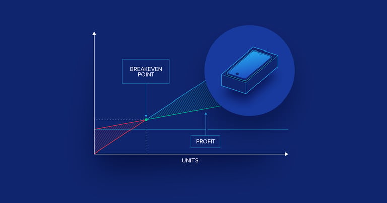 Image of Don’t Scale an Unprofitable Business: Why Unit Economics (Still) Matter publication