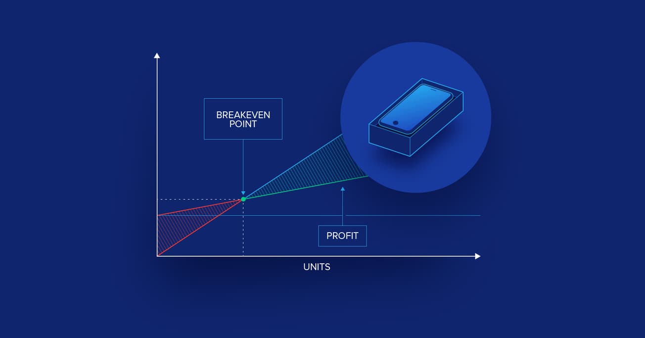 Don’t Scale an Unprofitable Business: Why Unit Economics (Still) Matter