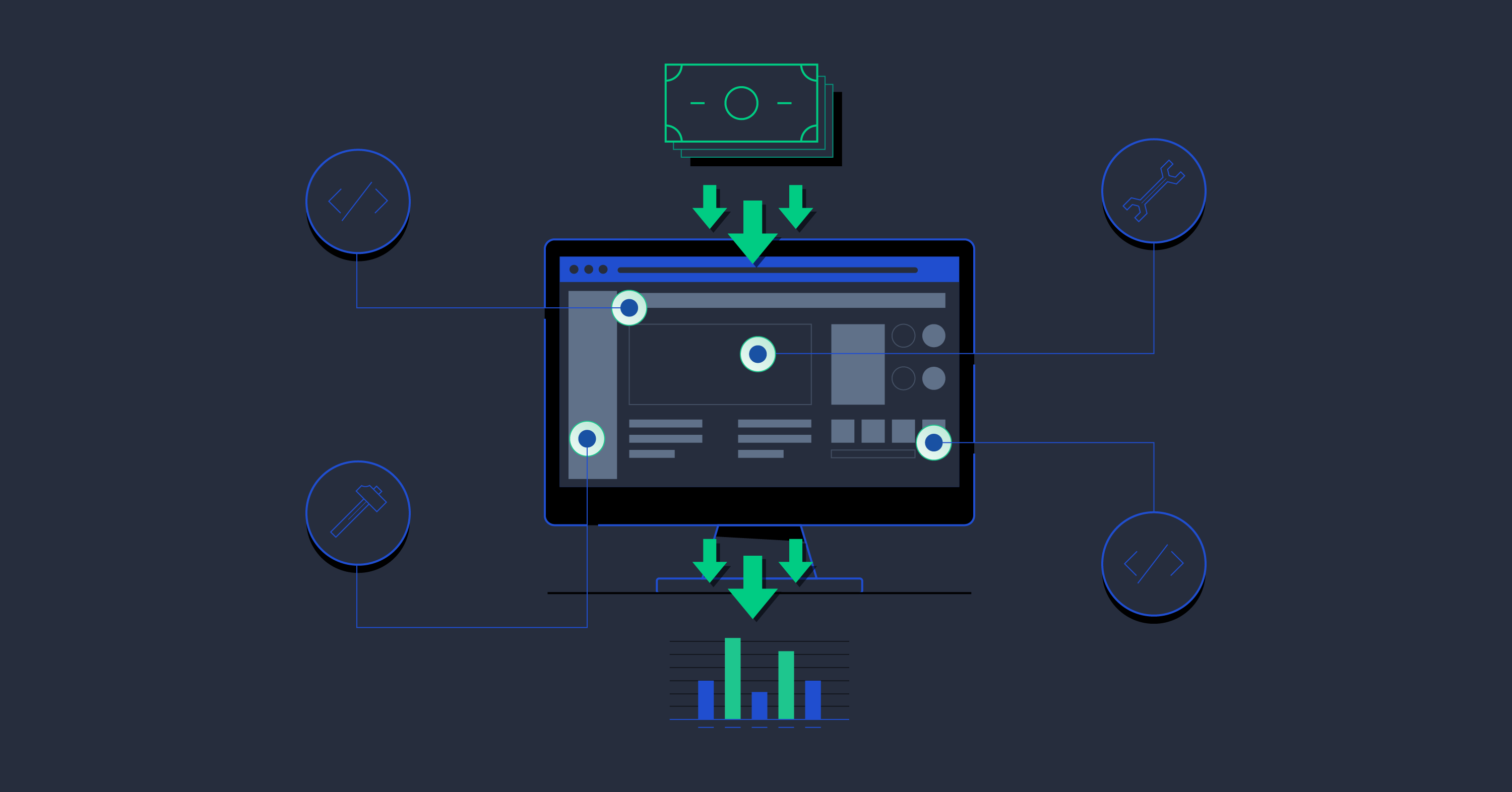 Open-source Software: Investable Business Model or Not?
