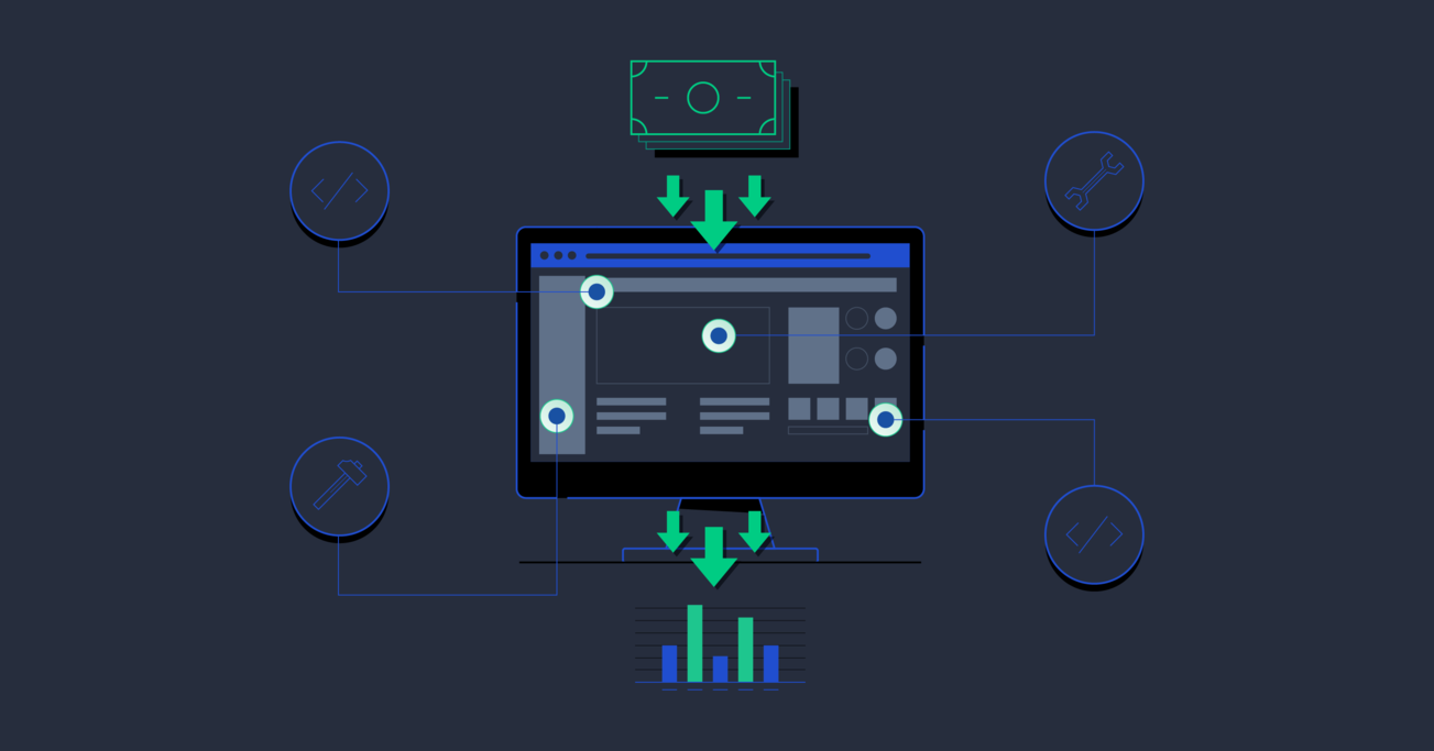 Open-source Software: Investable Business Model or Not?