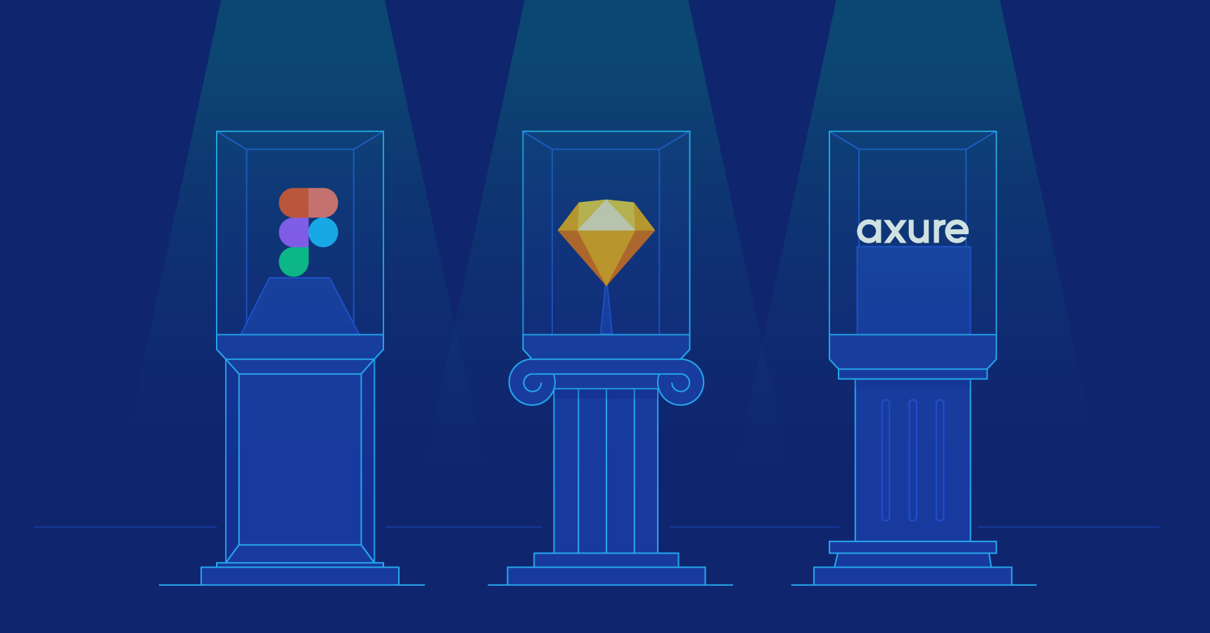 Figma vs. Sketch vs. Axure: A Task-based Review