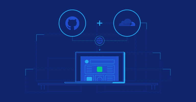 Image of Unlimited Scale and Free Web Hosting with GitHub Pages and Cloudflare publication